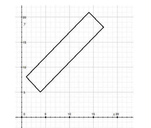 Determine the coordinates of the corners of the rectangle to compute the area of the rectangle using
