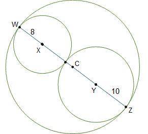 Circle X and Y are connected at one side. Larger circle C surrounds both circles. Line segment W Z i