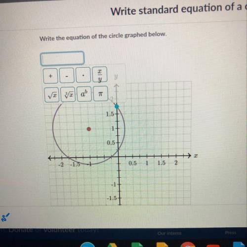 Write the equation of the circle graphed below. Please help