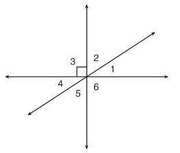 I WILL GIVE BRAINLIEST In this drawing, <1 and <4 are what kind of angles? A. adjacent B. comp