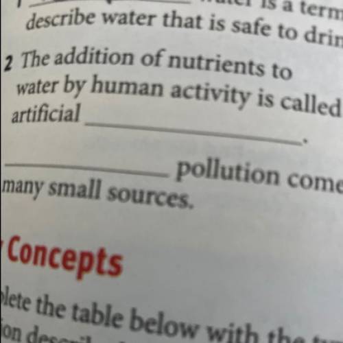 The addition of nutrients to water by human activity is called artificial