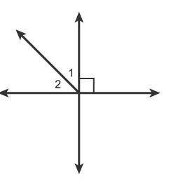Which relationship describes angles 1 and 2? Select each correct answer. supplementary angles adjace