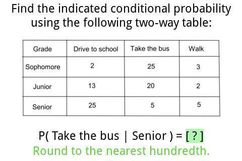 P(Take the bus / Senior) = [ ? ] Round to the nearest hundredth.