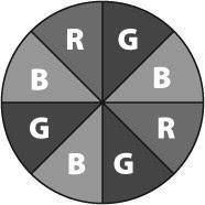 The spinner below is divided into sections that are red, green, or blue. What is the probability tha