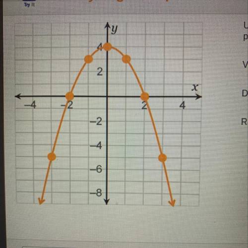 Use the drop-down menus to identify the values of the parabola. Vertex = Domain = {x1 4 Range = {yly