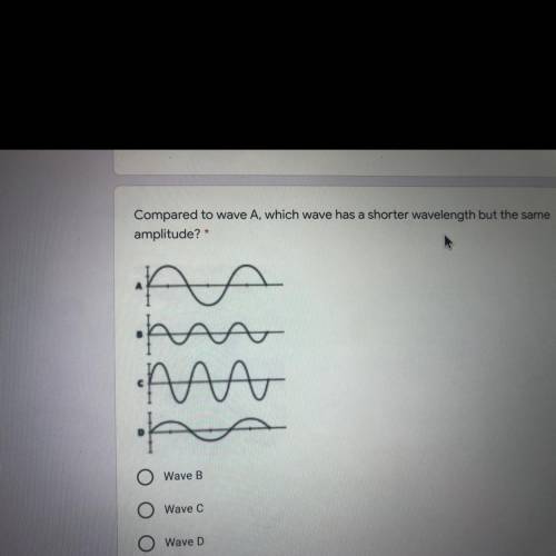 Which one, wave b, wave c, or wave d