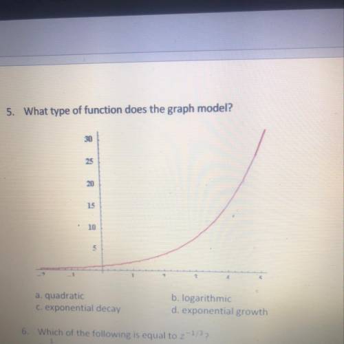 5. What type of function does the graph model? a. quadratic C. exponential decay b. logarithmic d. e