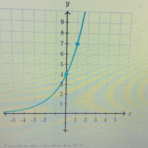 Stop answering other people’s questions and answer mine The exponential function whose graph is give