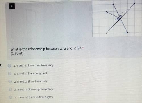 What is the relationship between <a and <B?