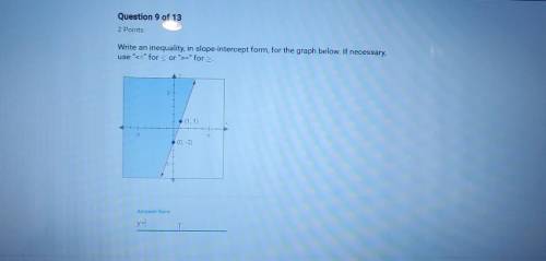 Write an inequality, in slope-intercept form, for the graph below. If necessary.use