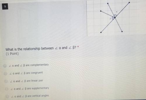 Whats is the relationship between <a and <B?
