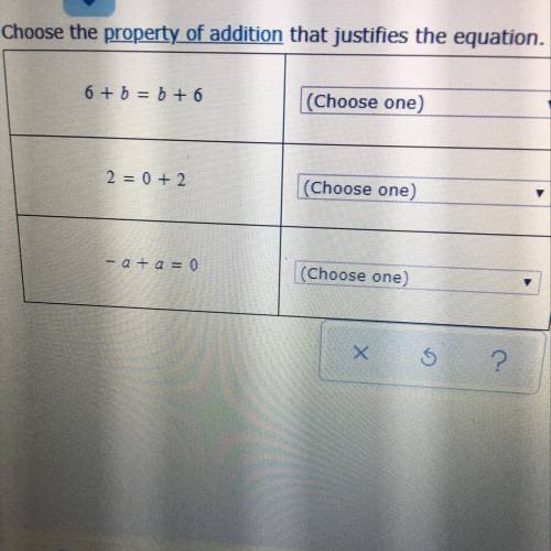 Choose the property of addition that justifies the equation. 6 + b = b + 6 (Choose one) 2 = 0 + 2 (C
