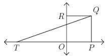 Figure OPQR is a square. Point O is the origin, and point Q has coordinates (2,2). What are the coor
