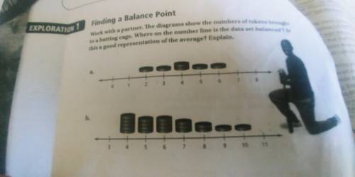 Where on the number line is the data set balanced? Is this a good representation ir the average? Exp