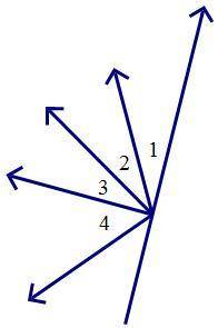 In the diagram shown, ∠1=∠4 and∠2=∠3 The sum of the measures of the four angles is 140 The measure o