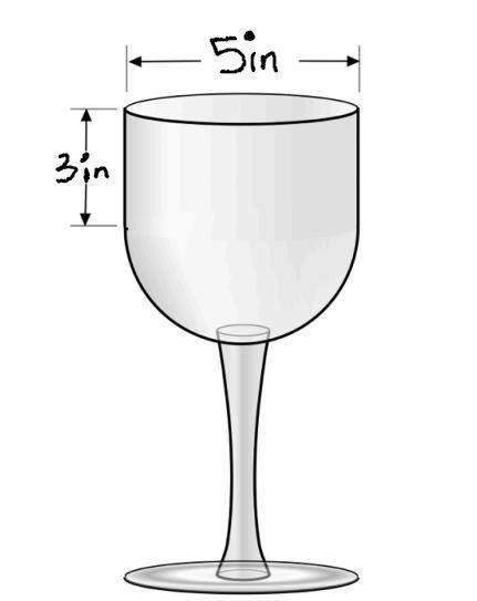 How much liquid will fit in the glass shown? Round your answer to the nearest hundredth.