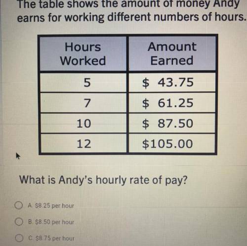Answer choices are  A.$8.25 per hour B.$8.50 per hour C.$8.75 per hour  please help it would mean a