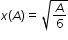 The function can be used to determine the side length, x, of a cube given the surface area of the cu