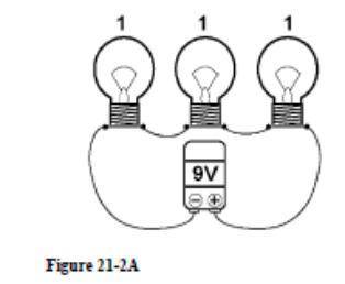 The diagram below pictures three identical light bulbs, each with a resistance of 1 ohm, which are c