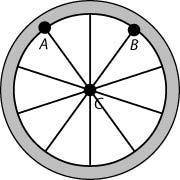 (BRAINLIEST QUESTION)The wheel below is rotated counterclockwise about the center, point C.What is t