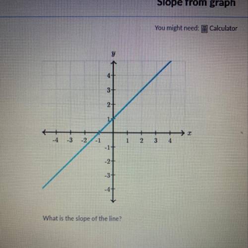 What’s the slope I need help