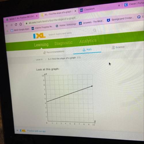 I need help on finding the slope of a graph