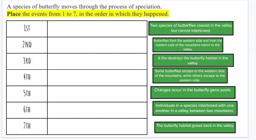 Please HELP!! Place the events 1 to 7 in order of how they happen during speciation.