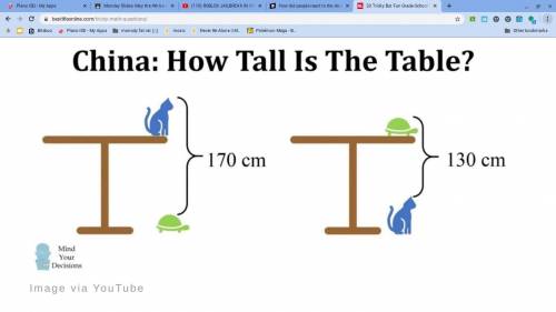 How tall is the table? I know the answer but i want to see if other people can get it...............