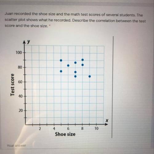 Juan recorded the shoe size and the math test scores of several students. The scatter plot shows wha