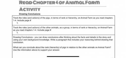 This is for people who have read Animal Farm by George Orwell. I need the answers by tomorrow becaus