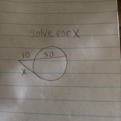 Solve for x. Asap please.