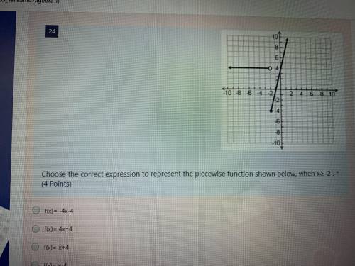 Choose the correct expression to represent the piecewise function shown belowwhen x >= - 2