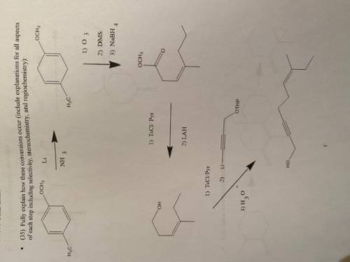 Give a reasonable mechanism and suggest a synthesis for this compound.