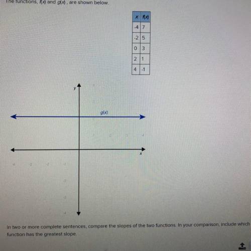 Please help me I’ve been stuck on this please help...