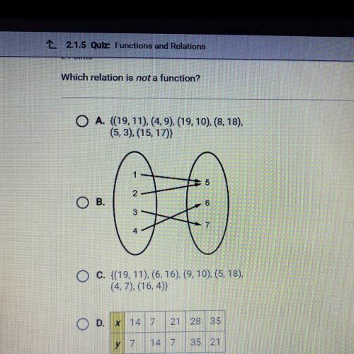Which relation is not a function?