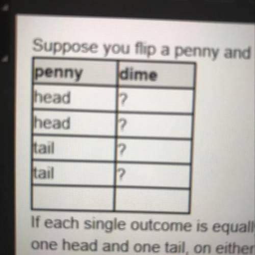 Suppose you flip a penny and a dime use the following table to display all possible outcomes If each