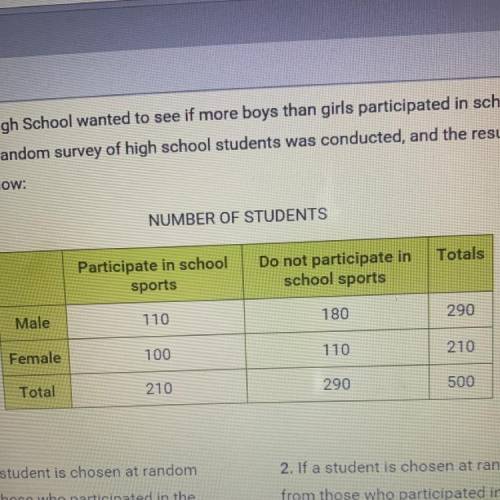 5. If a student is chosen at random from those who participated in the survey, what is the probabili