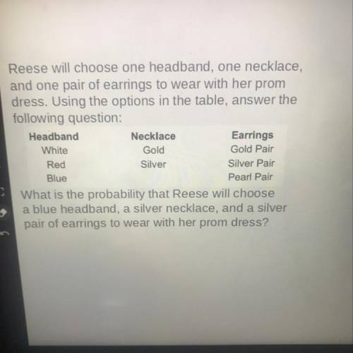 Reese will choose one headband, one necklace, and one pair of earrings to wear with her prom dress.