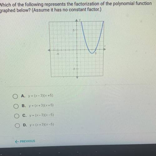 Which of the following represents the factorization of the polynomial function graphed below? (Assum