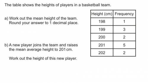 Find the mean and the mean average height.