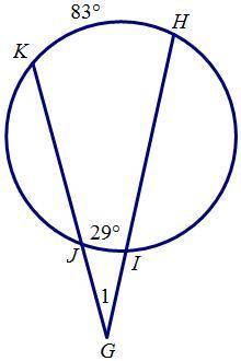 The figure shows secants GH and GK intersecting to form an angle. Find m