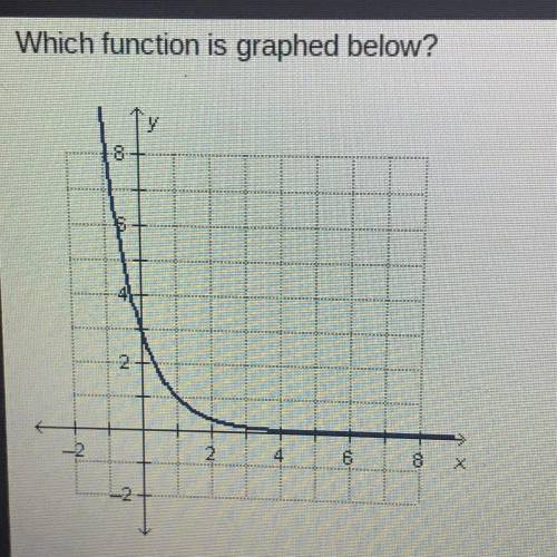 Which function is graphed below  A. Y=1/3(3)^x B. Y=3 (1/3)^x C. Y=(1/2)^x+2 D. Y=(2)^x-1