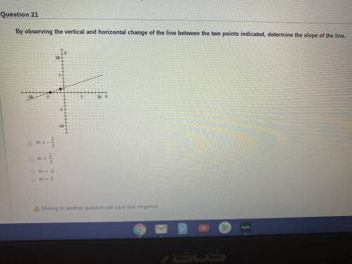 Help ... please I need the vertical and horizontal change of the line