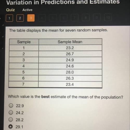 Which value is the best estimate of the mean of the population