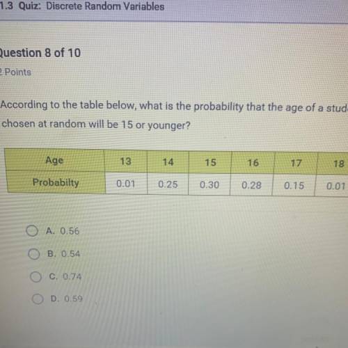According to the table below, what is the probability that the age of a student chosen at random wil