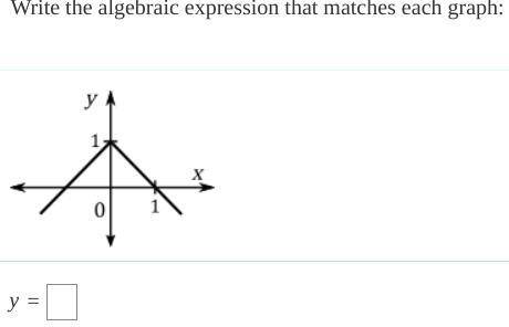Write the algebraic expression that matches each graph