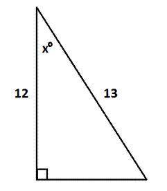 Enter the trigonometric equation you would use to solve for y in the following right triangle. Do no