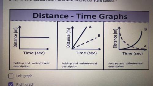 ASAP  Which graph shows Robby when he is: standing still, starts running and is speeding up and when