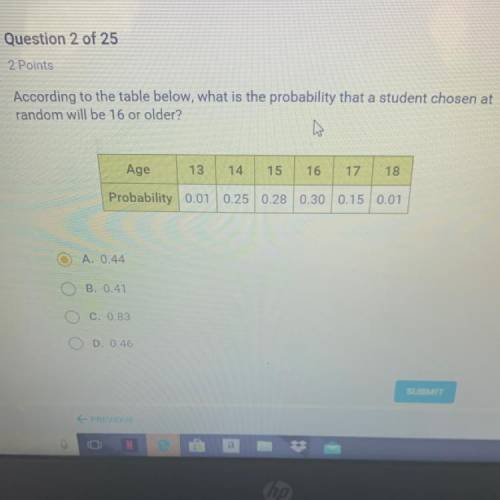 According to the table below, what is the probability that a student chosen at random will be 16 or