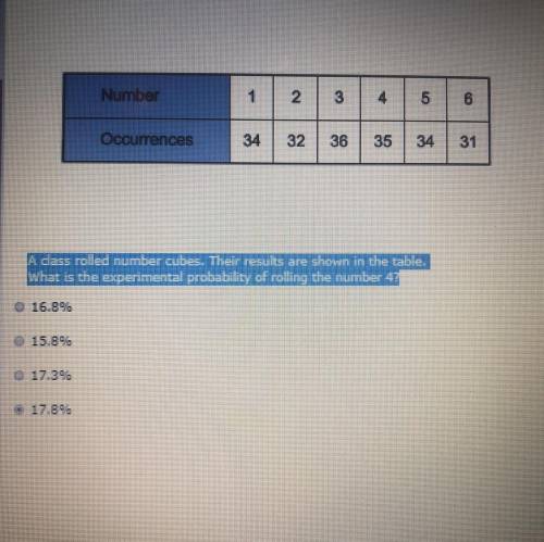 Someone please help?? A class rolled number cubes. Their results are shown in the table. What is the